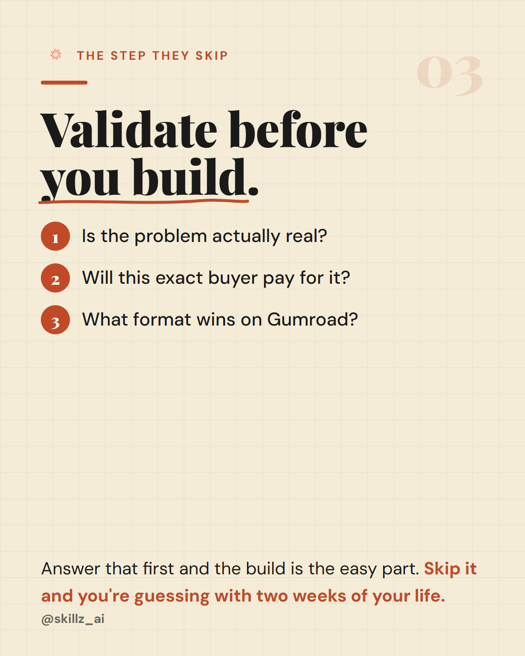 Validate Before You Build