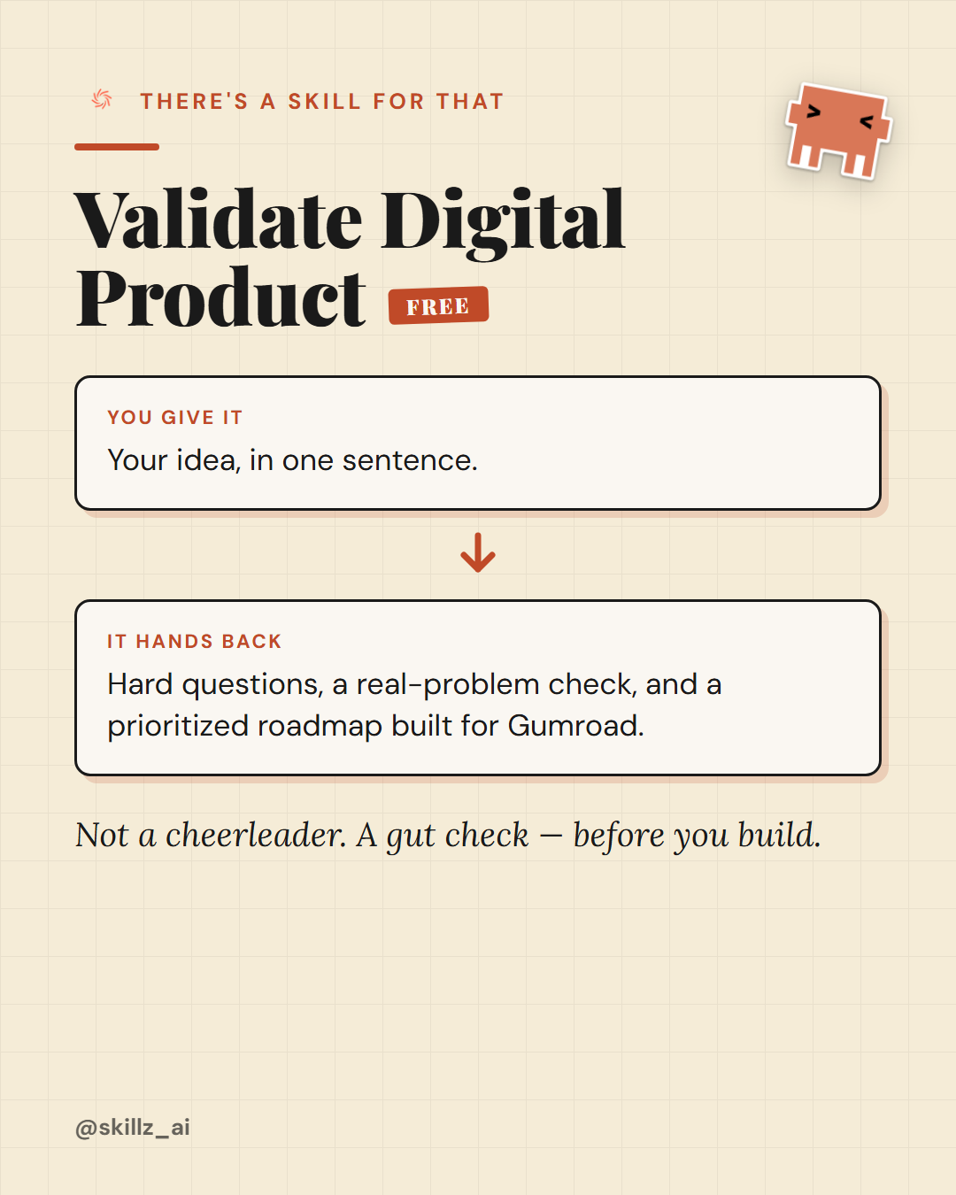 Validate Digital Product Free Skill